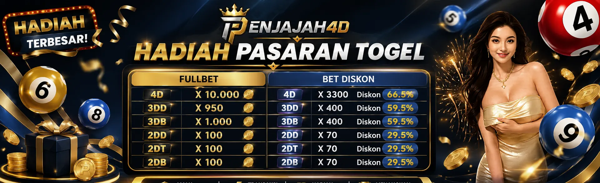 PENJAJAH4D - BONUS TOTO TOGEL PASARAN HONGKONG & SYDNEY