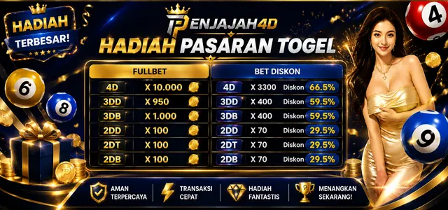 PENJAJAH4D - BONUS TOTO TOGEL PASARAN HONGKONG & SYDNEY